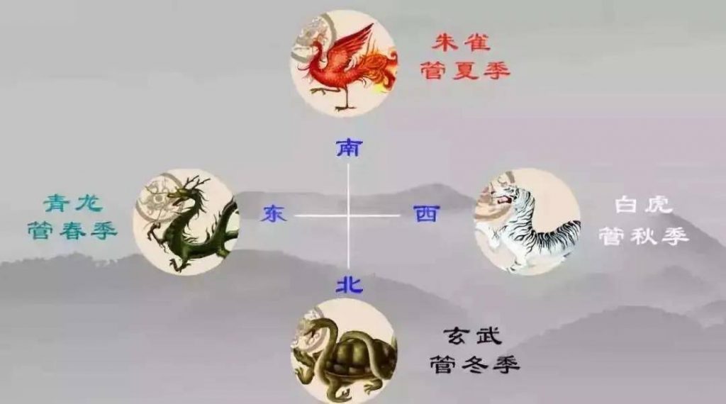 簡單的風水原則-告訴你如何應用風水準則「左青龍,右白虎,南朱雀,北玄武」